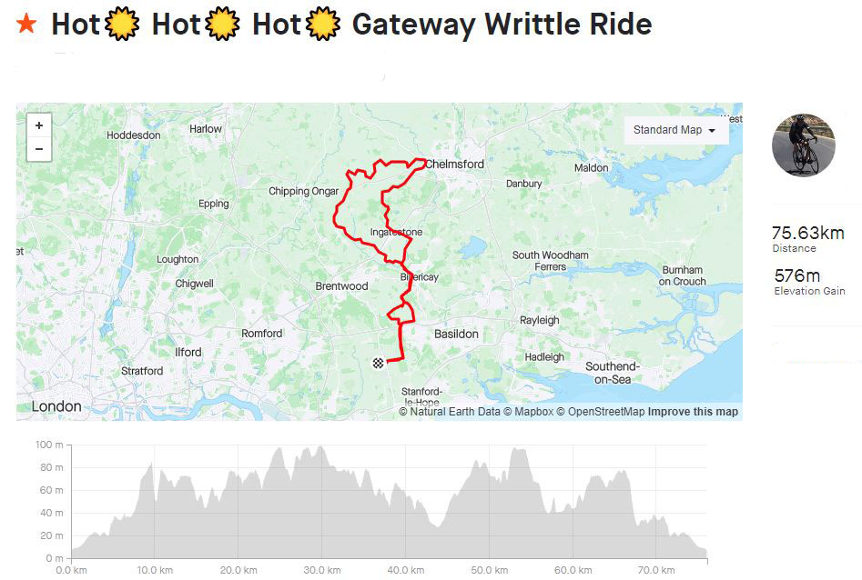 Hot☀ Hot☀ Hot☀ Gateway Sunday Writtle Ride