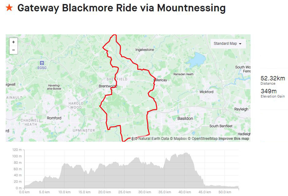 Gateway Blackmore Ride (Sunday 4th September)
