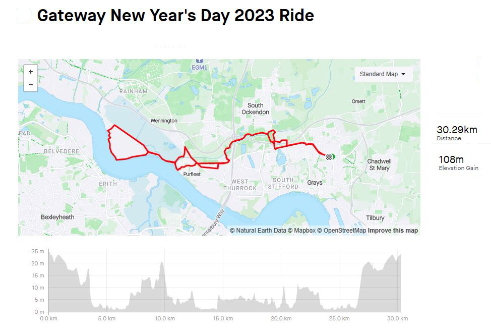 Gateway New Year’s Day Ride by Jon Lane